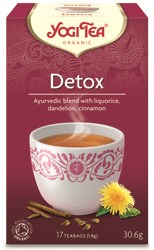 Detox Tea - 17bags